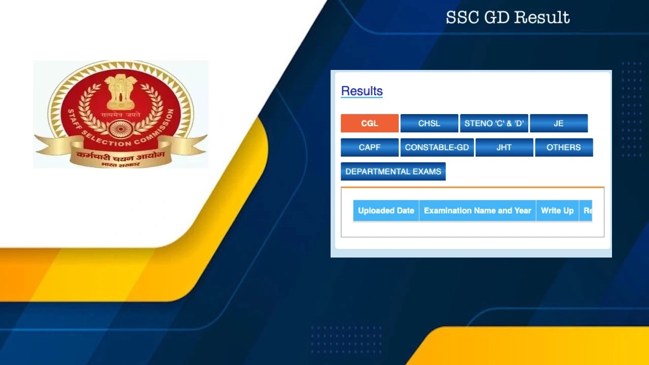 SSC GD Result