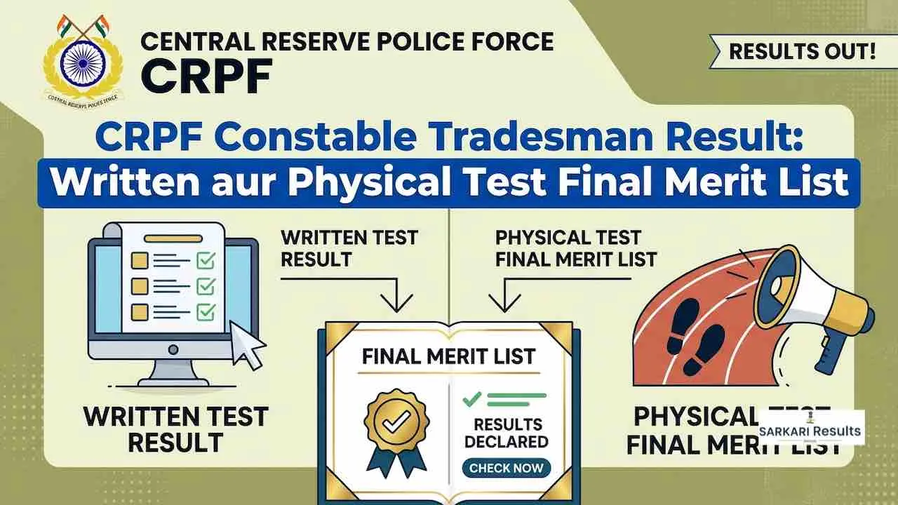CRPF Constable Tradesman Result