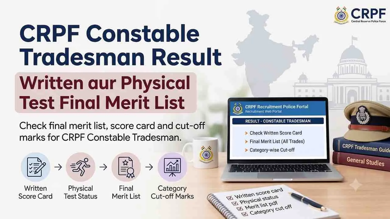 CSIR NET Result