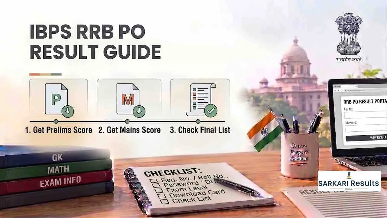 ibps-rrb-po-result