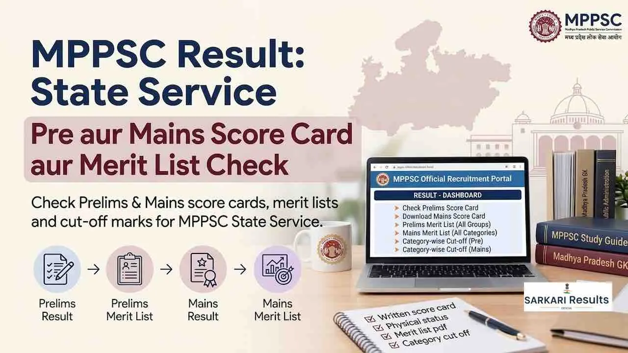 MPPSC Result