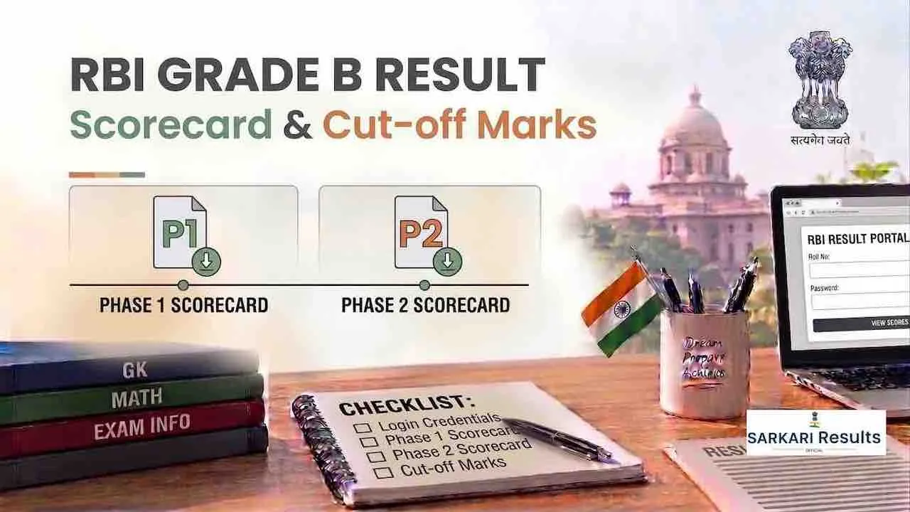 rbi-grade-b-result