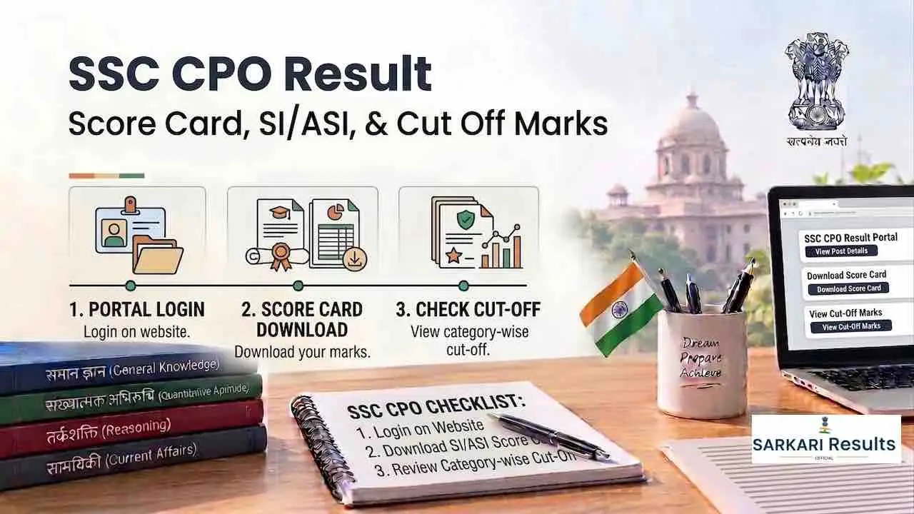 ssc-cpo-result