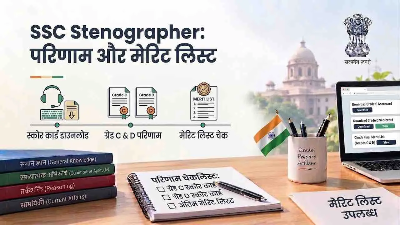 SSC Stenographer Result